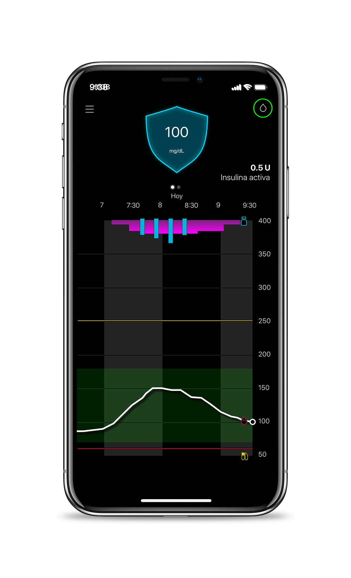 Sistema MiniMed 780G
